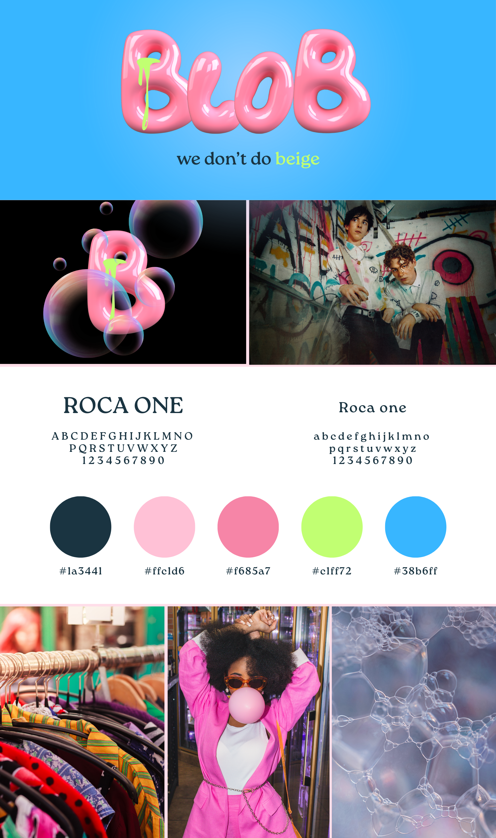Brand board summary